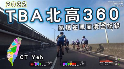 一日北高時間|TBA北高360